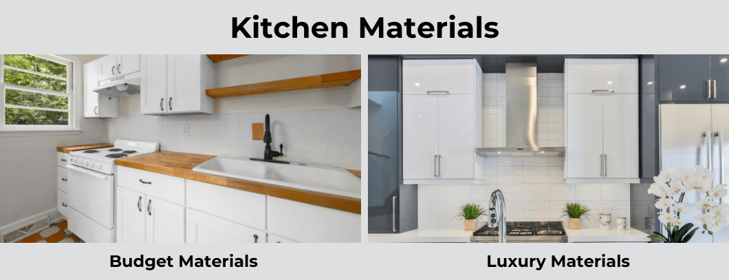Kitchen Renovation Cost Affected by Materials