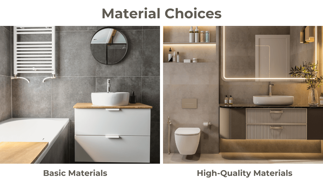 Bathroom renovation cost by material choices