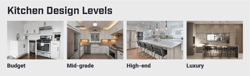 Kitchen finish levels: budget, mid-grade, high-end, luxury