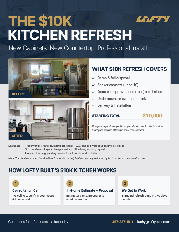 Nonprint - $10K Kitchen