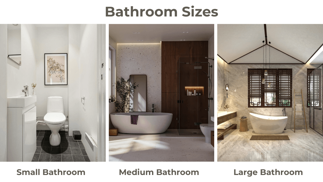 Bathroom renovation cost by sizes